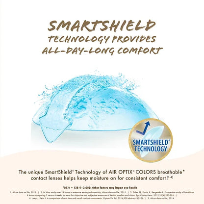 Freshlook Coloured AIROPTIX MONTHLY Powered - 2 LENS PACK (New) - AMERICA'S BEST CONTACT LENS